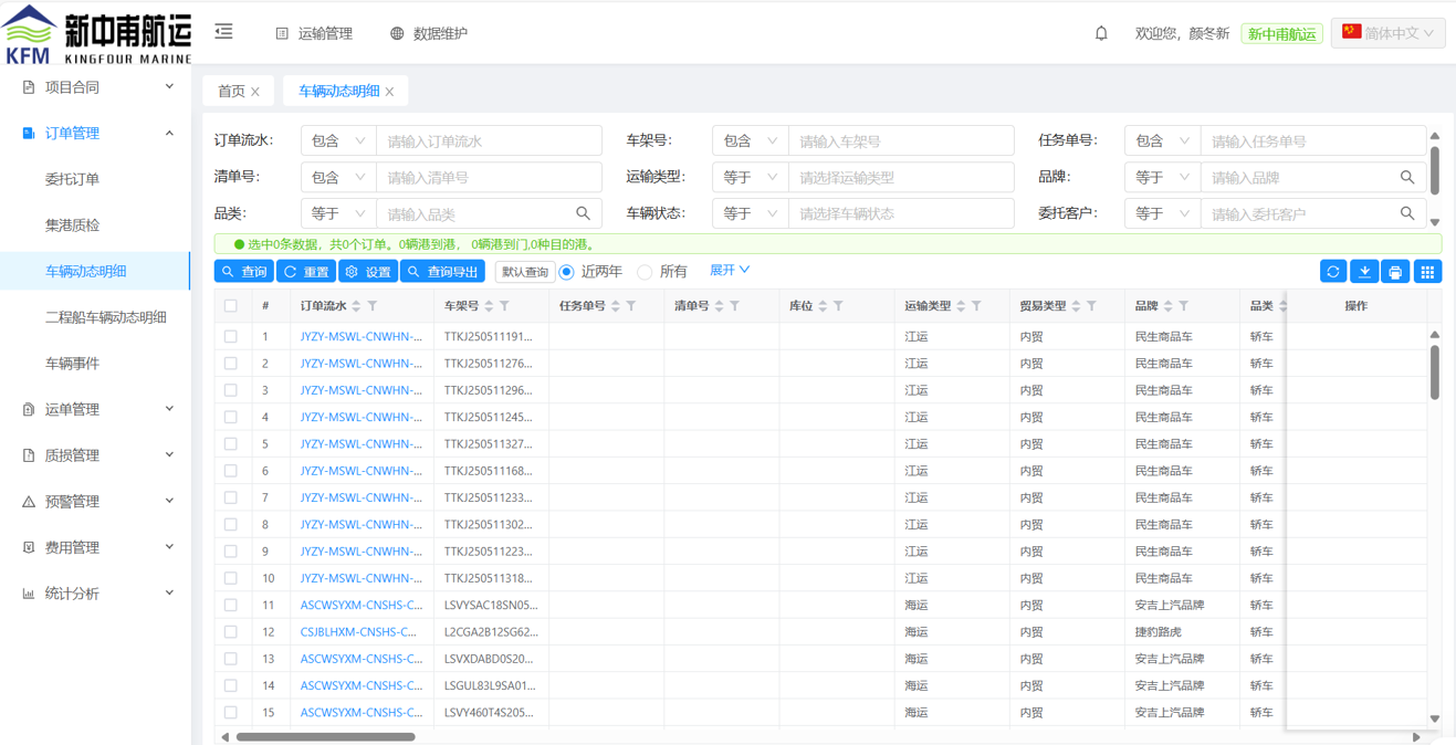 運營系統(tǒng)2